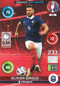 Olivier Giroud France Panini UEFA EURO 2016 Goal Machine#128